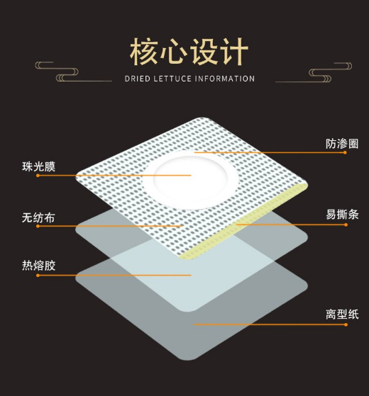 醫(yī)用敷料廠家怎么選？5大核心標(biāo)準(zhǔn)助您規(guī)避風(fēng)險(xiǎn)、省心省力！